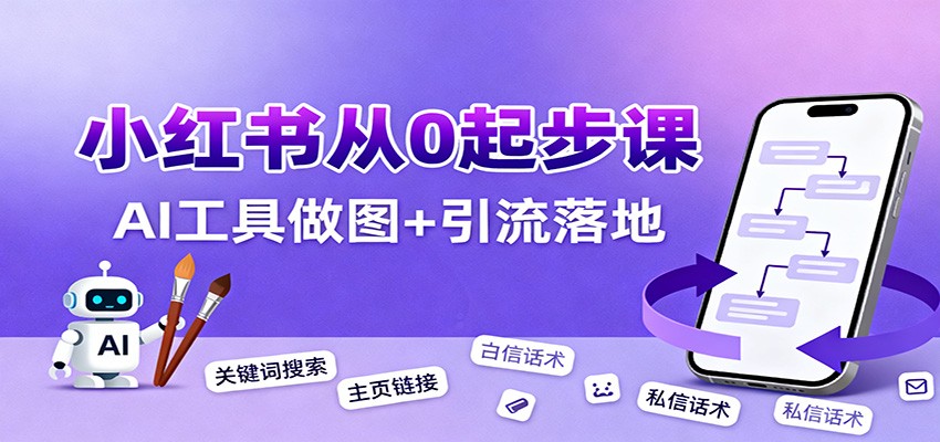 小红书引流从0起步，养号、内容发布、运营、AI工具做图，引流落地-摇钱树